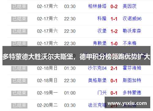 多特蒙德大胜沃尔夫斯堡，德甲积分榜领跑优势扩大